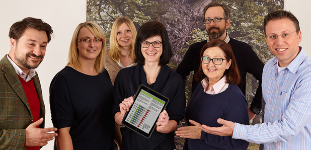 Das Ecommerce-Team
