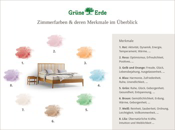 Farbe im Schlafzimmer | Grüne Erde