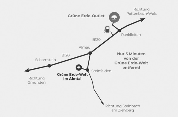 Anfahrt Outlet Pettenbach