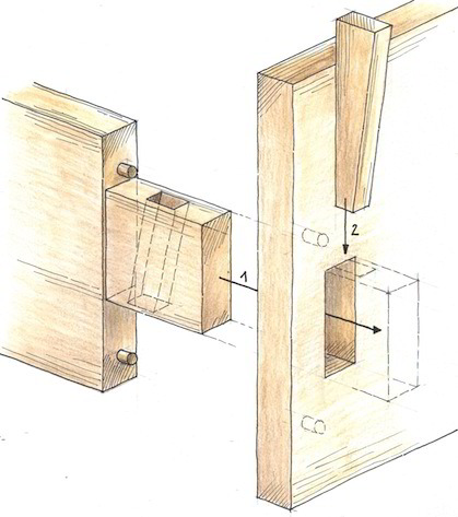 Zerlegbare Holzverbindungen - Lasche mit Spannkeil offen