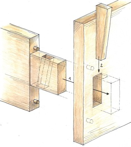 Zerlegbare Holzverbindungen - Lasche mit Spannkeil offen