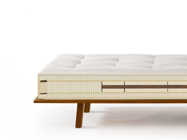 Himmlische Wolke, Klassik, querschnitt