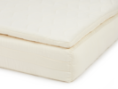 Matratzentopper Naturlatex/Baumwolle/Hanf/Nesselfaser, GOTS, NATURTEXTIL BEST