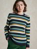 Pullover-Streifen, multifarbende Streifen