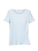Shirt-Kurzarm-Ringel, ringel aqua/weiss