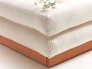 Ausziehbett Ricon, Buche & Wohlige Wolke