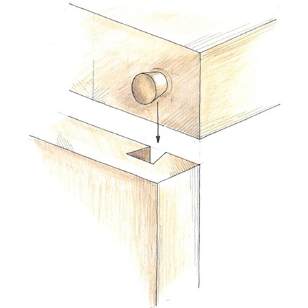 Zerlegbare Holzverbindungen - Gratdübelverbindung