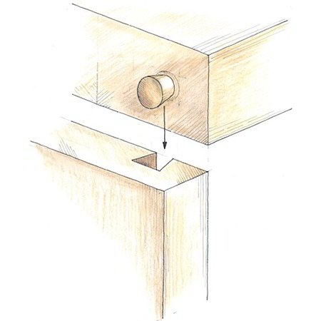 Zerlegbare Holzverbindungen - Gratdübelverbindung