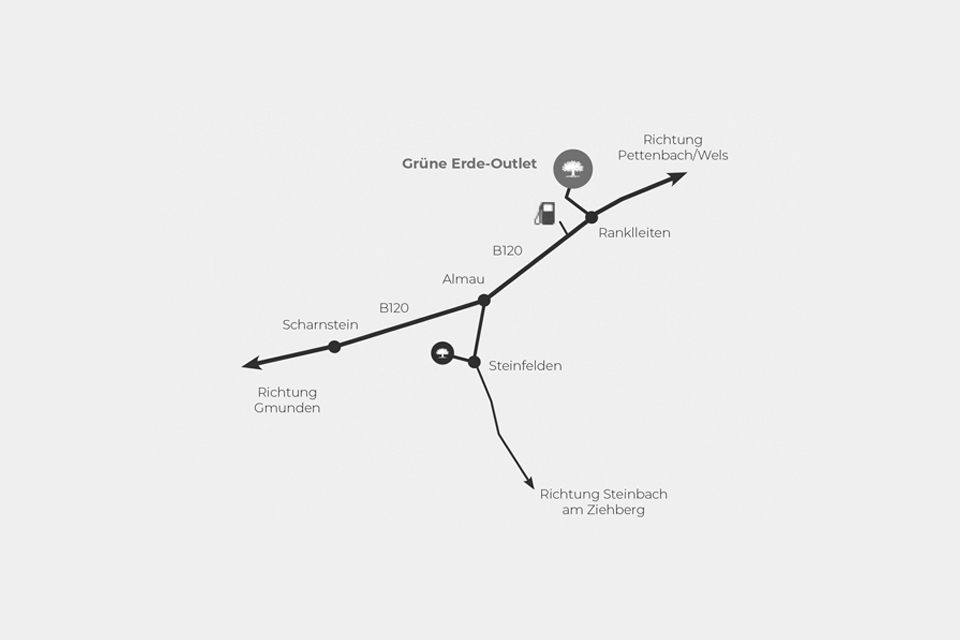 bildliche Wegbeschreibung zum Grüne Erde Outlet in Pettenbach